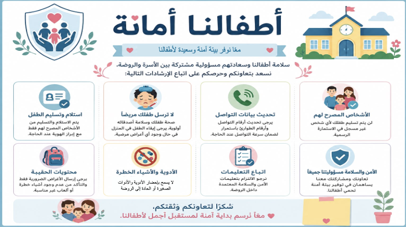 نشرة تعليمات لأولياء الأمور الاسابيع التمهيدية